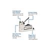 Paslode Compression Stapler 20 Gauge 5000 Series, small image number 3