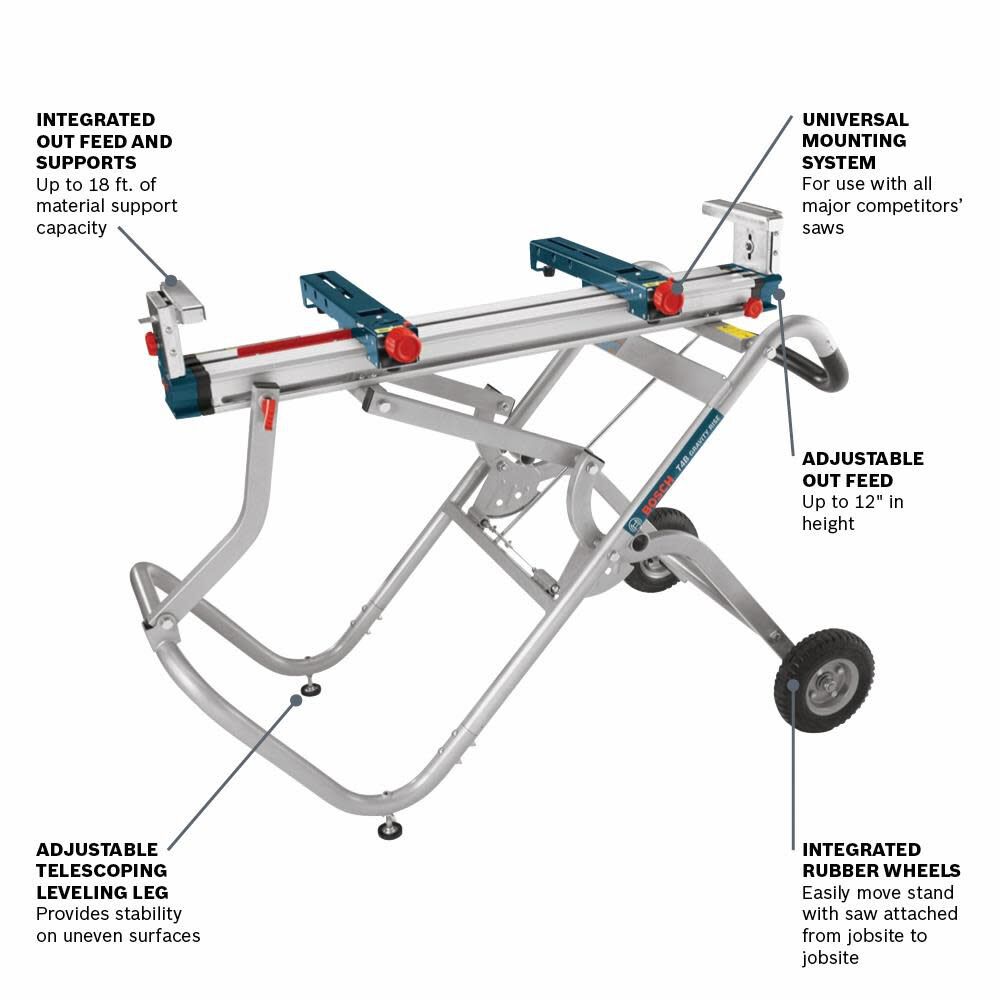 Bosch Reconditioned Miter Saw Dual Bevel Glide 12 Inch and Gravity-Rise Stand with Wheels Bundle, large image number 2
