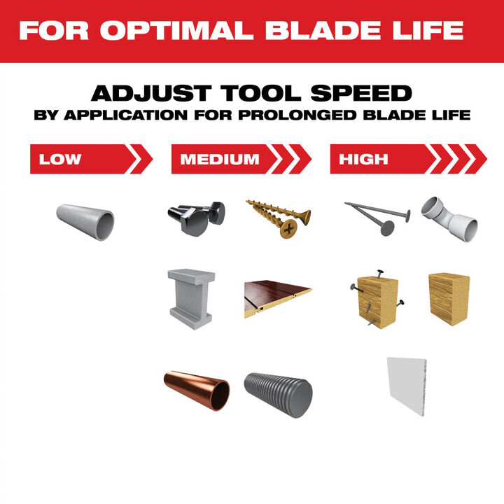 Milwaukee OPEN-LOK 9 Piece Multi-Tool Blade Set, large image number 9