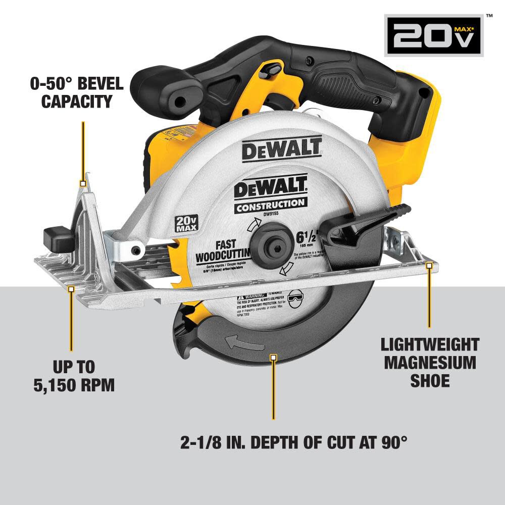 DEWALT 20V MAX PREMIUM 5-TOOL COMBO KIT DCK592L2 from DEWALT