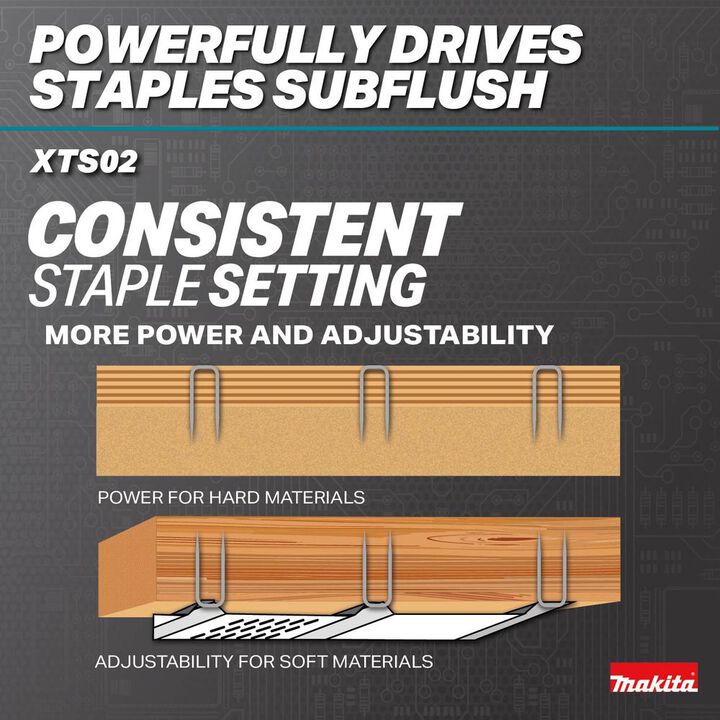 Makita 18V LXT Lithium-Ion Brushless Cordless 1/4 Inch Narrow Crown Stapler 18 Gauge (Bare Tool), large image number 4