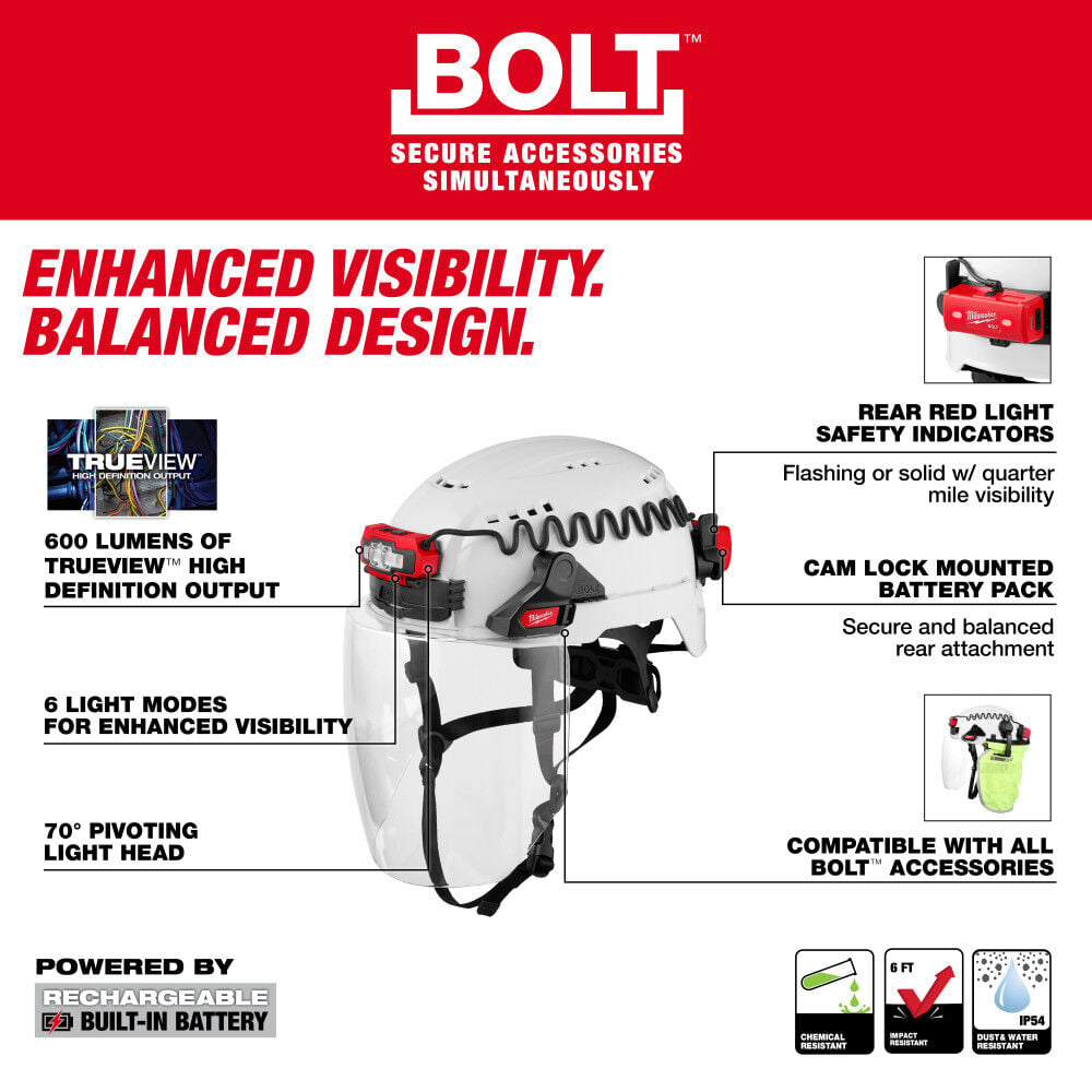 Milwaukee Bolt Rechargeable Low-Profile Headlamp, large image number 5