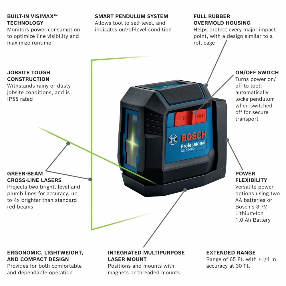 Bosch Green-Beam Self-Leveling Cross-Line Laser (Bare Tool), large image number 2