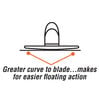 Kraft Tool Co 16 Inch x 3-1/8 Inch Square End ThinLine ProMag Hand Float with Wood Handle, small image number 2
