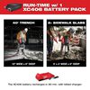 Milwaukee MX FUEL Breaker, small image number 3