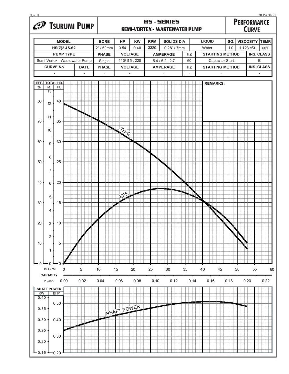Tsurumi HS2.4S Electric Trash Pump, large image number 2