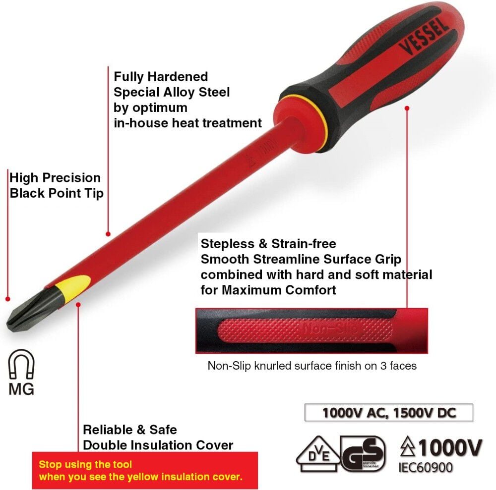 VESSEL MEGADORA Insulated Screwdriver Set Easy-Grip Flagship Drivers 6-Pieces, large image number 2