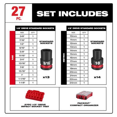 Milwaukee SHOCKWAVE Impact Duty Socket 1/2 Dr 27pc SAE/MM PACKOUT Set, large image number 3