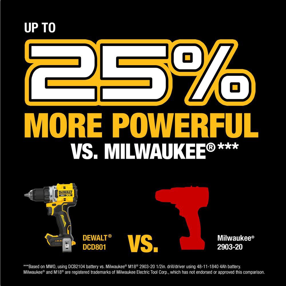 DEWALT 20V MAX XR Brushless Cordless 1/2 Inch Drill/Driver Kit With POWERPACK Batteries, large image number 7