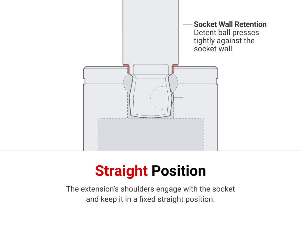Tekton 1/2 Inch Drive x 10 Inch Wobble Extension, large image number 4