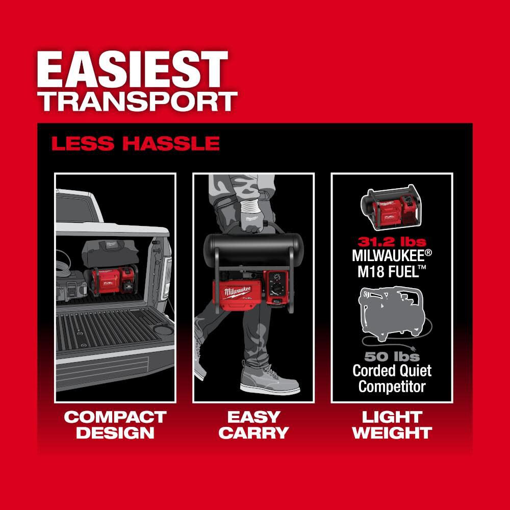 Milwaukee M18 Fuel 2 Gallon Compact Quiet Compressor Bare Tool 2840 20 Sansujyuku sansujyuku.com