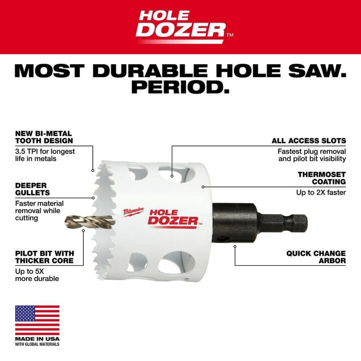 Milwaukee Hole Dozer & Sawzall Blade PACKOUT Kit 20pc, large image number 3