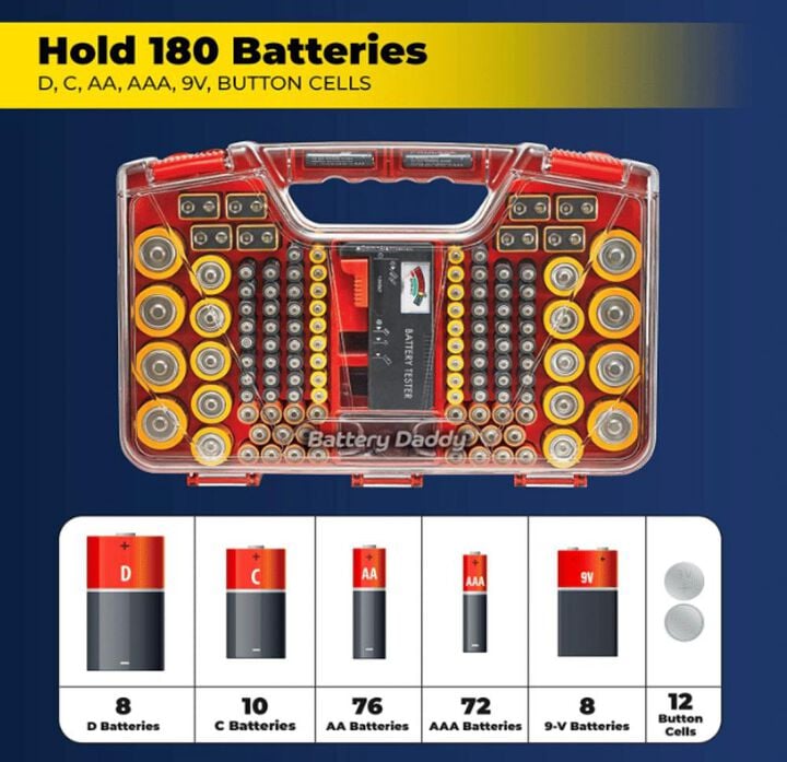 Battery Daddy Battery Storage Case, large image number 1