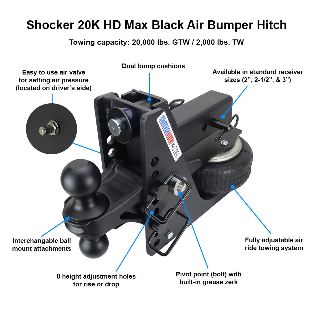 Shocker Hitch HD 20K Max Black 2 Inch Air Hitch with 16K Pintle & 2 Inch Ball, large image number 3