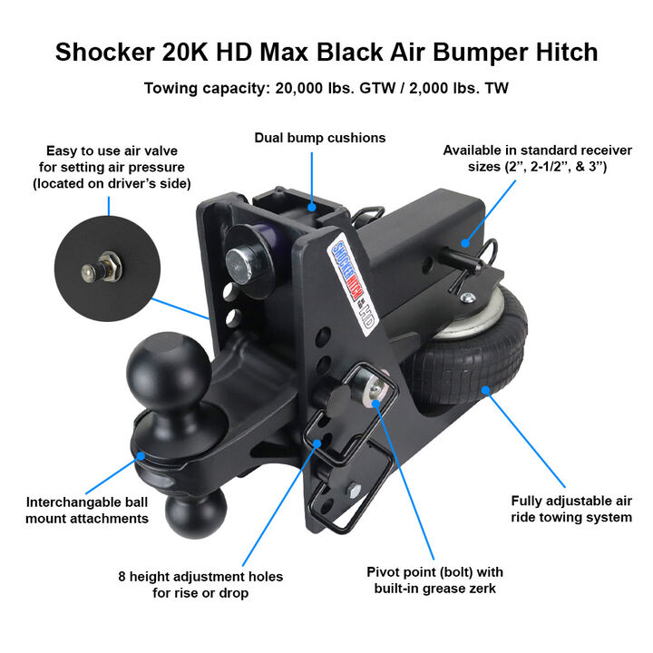 Shocker Hitch HD 20K Max Black 2 Inch Air Hitch with 16K Pintle & 2 Inch Ball, large image number 2