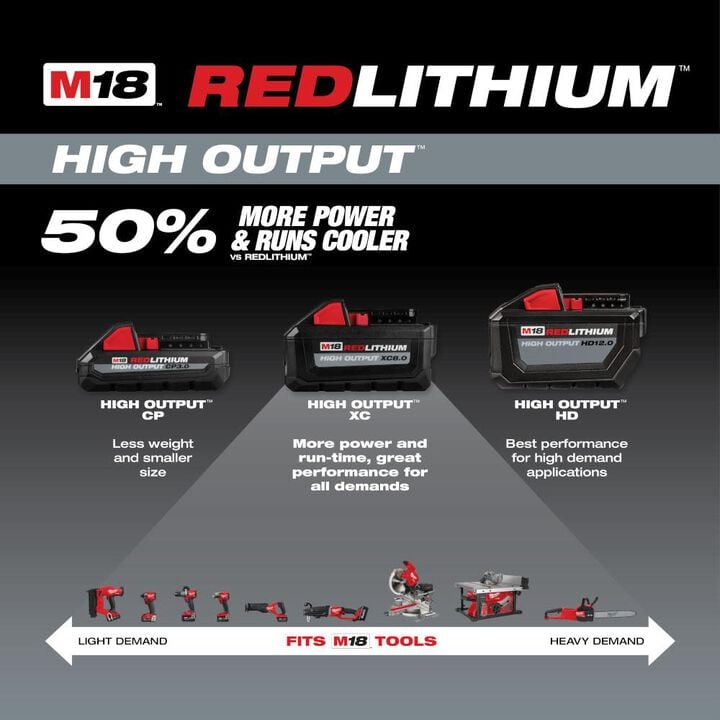 Milwaukee M18 REDLITHIUM HIGH OUTPUT XC 18V 8Ah Lithium Ion Power Tool Battery Pack with Fuel Indicator, large image number 4
