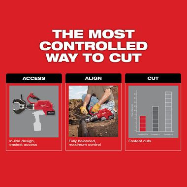 Milwaukee M18 Force Logic 3 In. Underground Cable Cutter, large image number 3