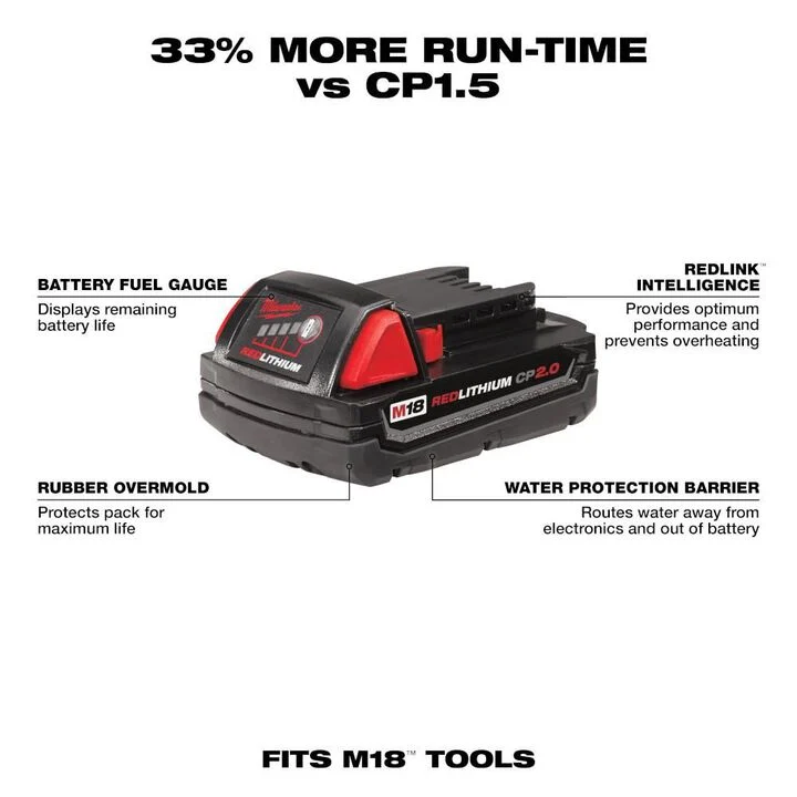 Milwaukee M18 REDLITHIUM CP 18V 2Ah Lithium Ion Power Tool Battery Pack with Fuel Indicator, large image number 1