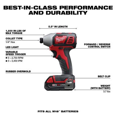 Milwaukee M18 1/4 in. Hex Impact Driver CP Kit, large image number 2