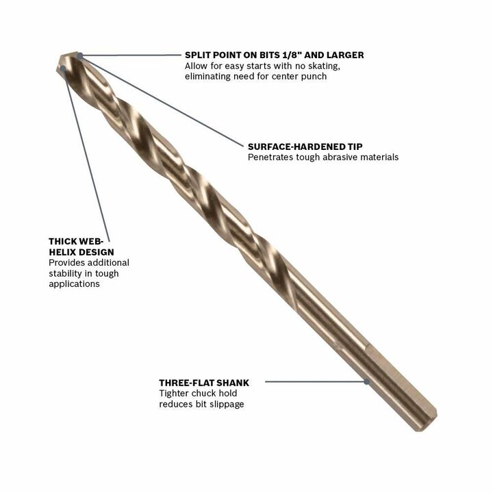 Bosch 1/16 Inch X 1-7/8 Inch Cobalt M42 Drill Bit, large image number 1