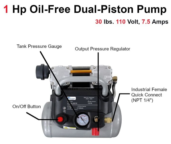 California Air Tools Quiet Portable Oil-Free Corded 1HP 1.5 Gallon Air Compressor, large image number 6