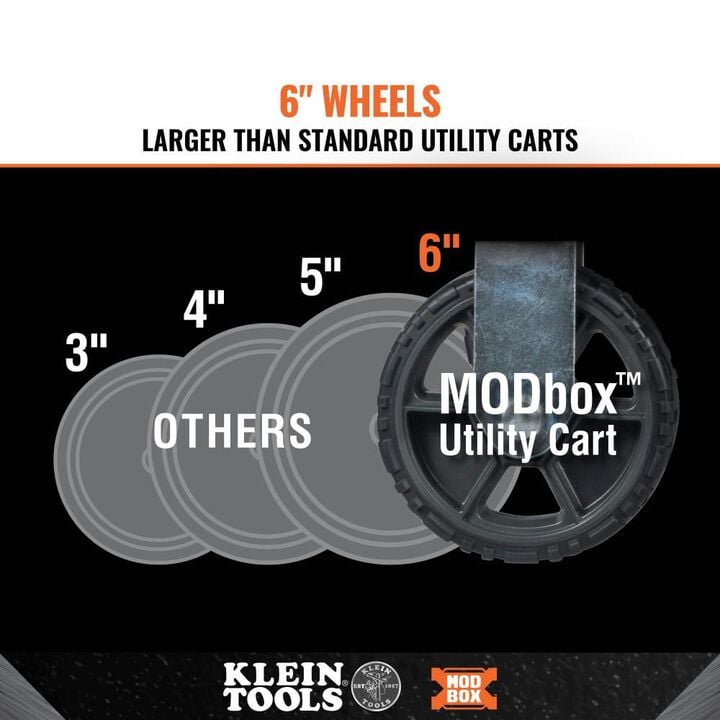 Klein Tools Utility Cart Caster Wheel Set, 6", large image number 2