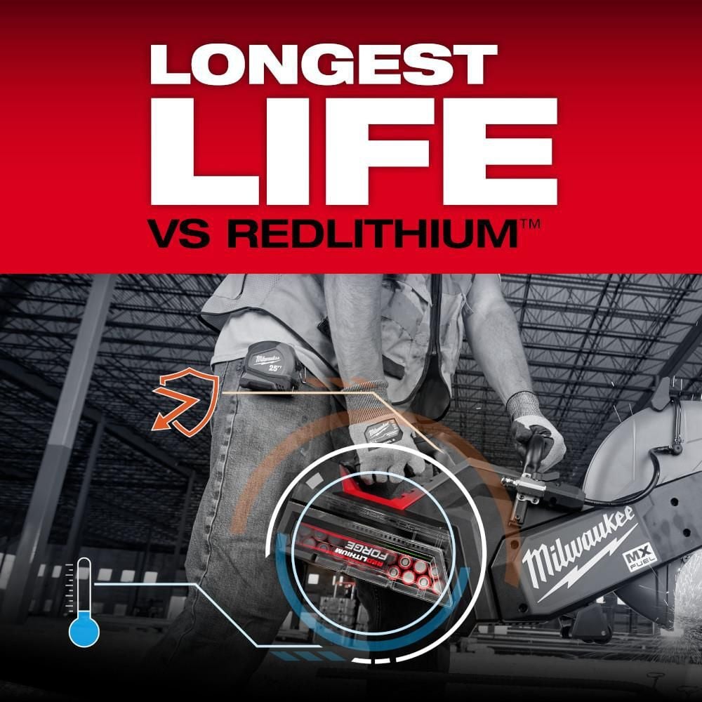 Milwaukee MX FUEL REDLITHIUM FORGE HD 72V 12Ah Lithium Ion Power Tool Battery Pack with Fuel Indicator, large image number 7