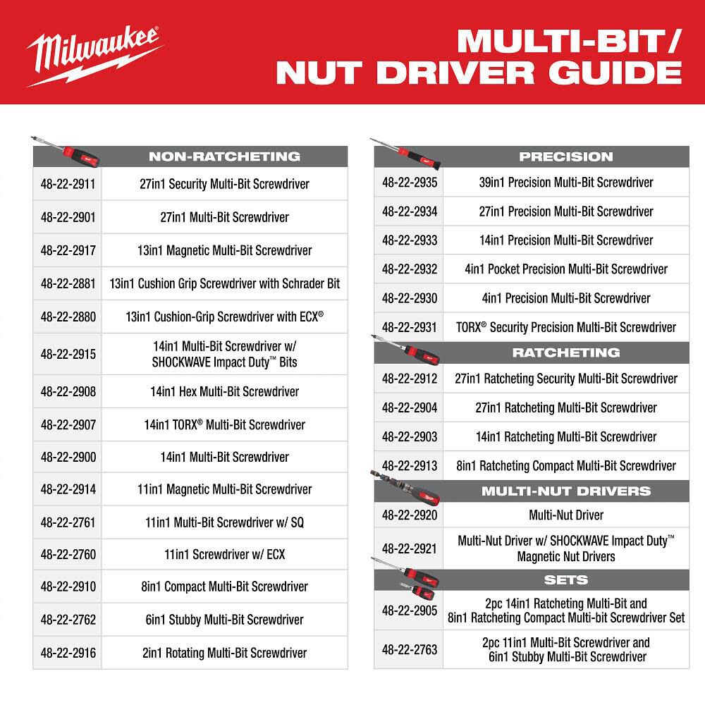 Milwaukee 6-IN-1 Stubby Multi-Bit Screwdriver, large image number 10