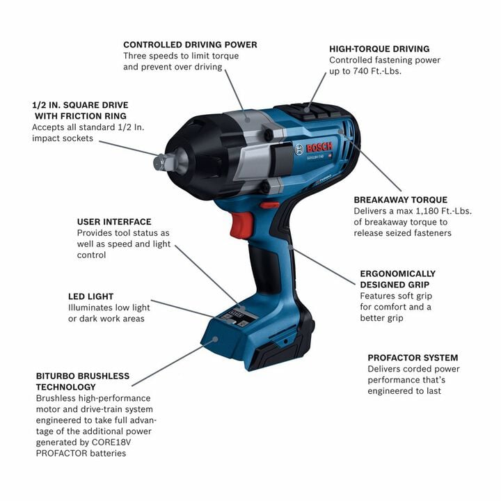 Bosch PROFACTOR 18V Impact Wrench 1/2 Inch with Friction Ring (Bare Tool) Reconditioned, large image number 8