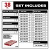 Milwaukee Metric Tap & Die PACKOUT 38pc Set with Hex-LOK 2-in-1 Handle, small image number 2