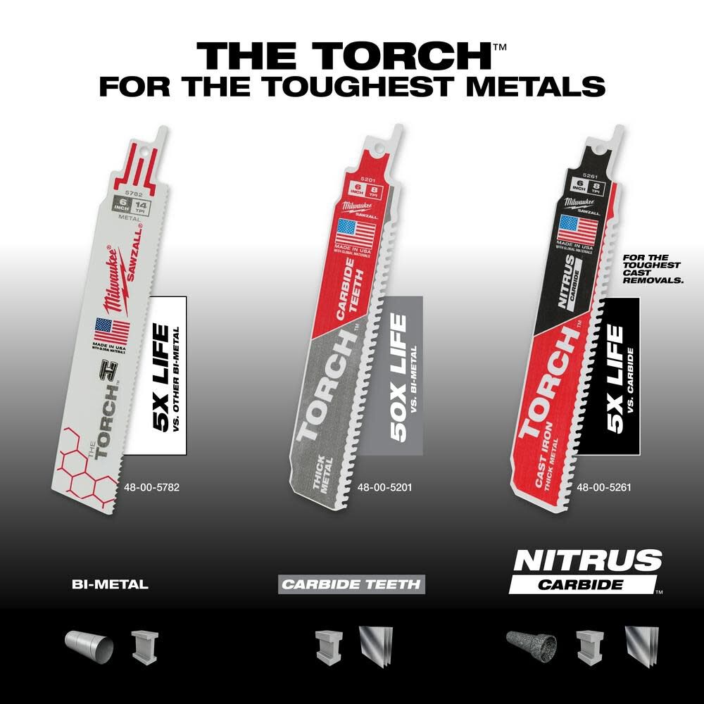 Milwaukee 6inch 8TPI The TORCH with Carbide Teeth SAWZALL Blade 3PK, large image number 7