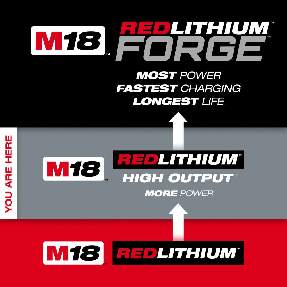 Milwaukee M18 REDLITHIUM HIGH OUTPUT XC5 Battery Pack, large image number 2