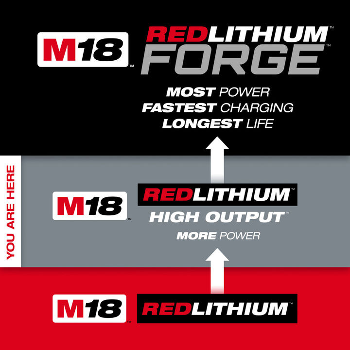Milwaukee M18 REDLITHIUM HIGH OUTPUT XC5 Battery Pack, large image number 1