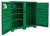 Greenlee Cabinet Box, small image number 1
