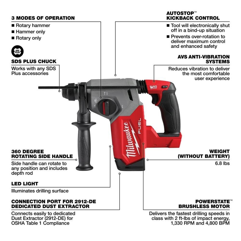 Milwaukee M18 FUEL Rotary Hammer 1inch SDS Plus (Bare Tool), large image number 7