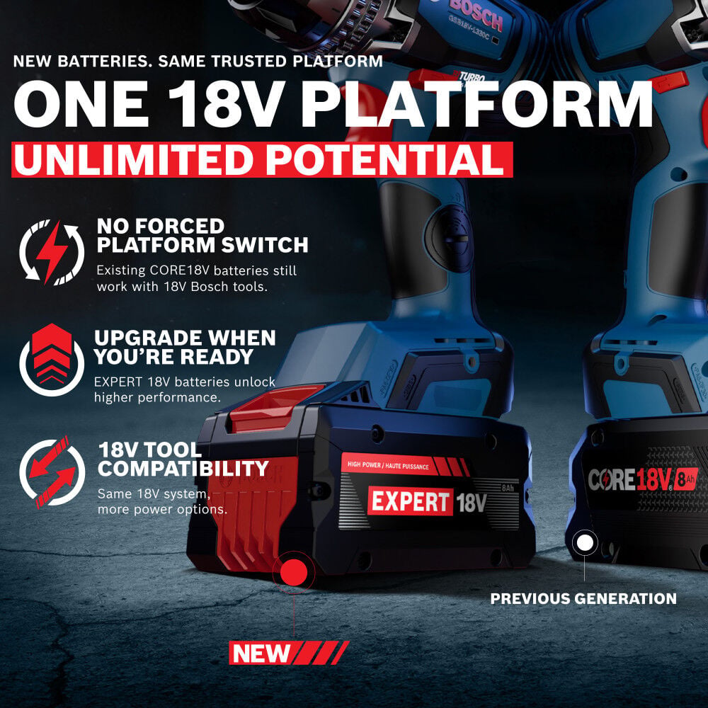 Bosch 18V 6 Ah High Power Battery, large image number 9