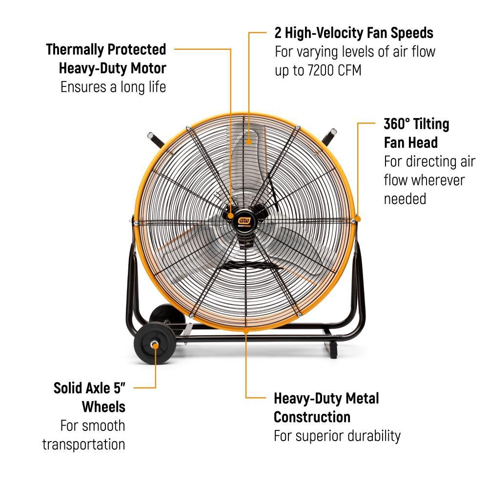 GEARWRENCH 24 Inch 2-Speed High Velocity Shop Fan, large image number 11
