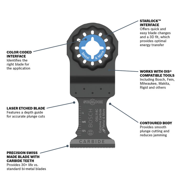 Bosch 1-1/4 Inch Starlock Oscillating Multi Tool Carbide Plunge Cut Blade 10 Pk., large image number 2