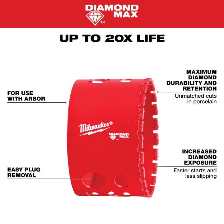 Milwaukee 2-3/4 Inch Diamond Max Hole Saw, large image number 3
