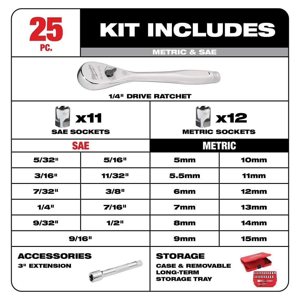 Milwaukee 25pc Ratchet and Socket Tool Set, large image number 3