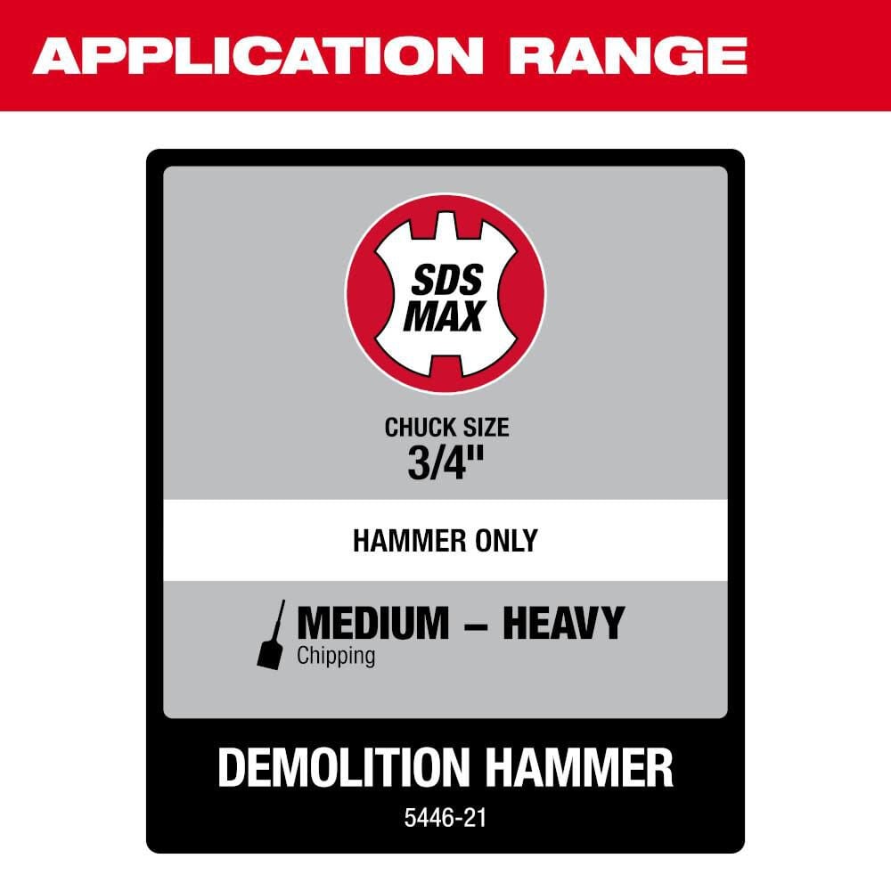 Milwaukee 1 3 4 In Sds Max Demolition Hammer 5446 21 Simolary simolary.com 8