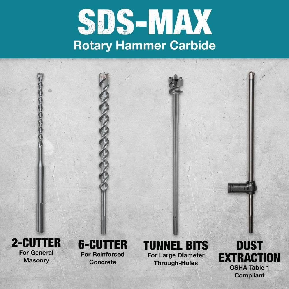 Makita 2 5 8in Rotary Hammer Core Bit B 66656 Acme Tools