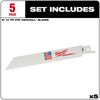 Milwaukee 6 in. M12 HACKZALL 40 PVC Bi-Metal Blade, small