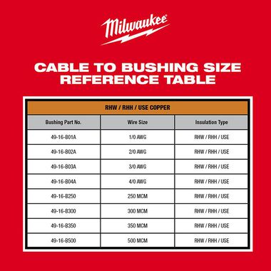 Milwaukee M12 Cable Stripper Kit for Cu RHW / RHH / USE, large image number 6