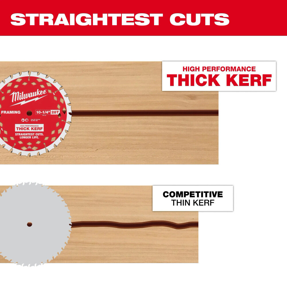 Milwaukee M18 FUEL 10-1/4 Inch Rear Handle Circular Saw (Bare Tool) and 10-1/4 Inch 28T Thick Kerf Framing Circular Saw Blade Bundle, large image number 13