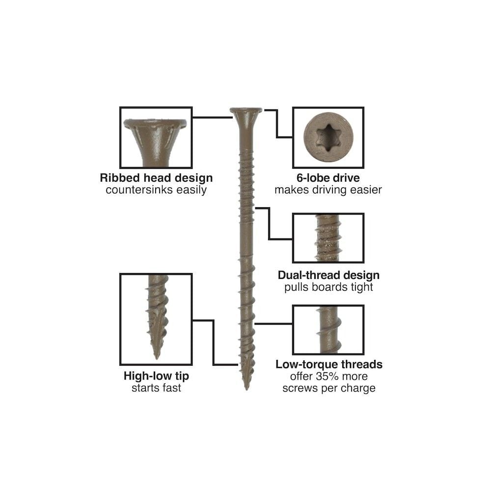 Simpson Strong-Tie #10x3 In. Tan Deck-Drive T25 Drive Flat Head Exterior Wood Screw, large image number 3