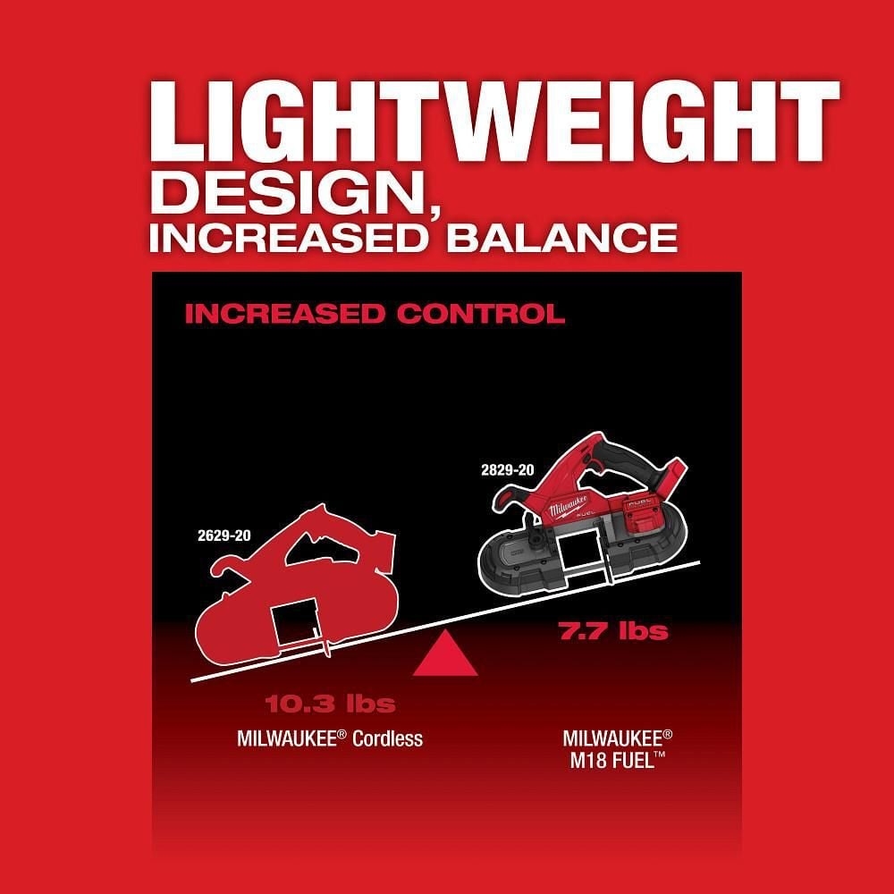 Milwaukee M18 FUEL Compact Band Saw (Bare Tool), large image number 6