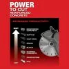 Milwaukee M18 FUEL 9inch Cut-Off Saw with ONE-KEY (Bare Tool), small image number 5