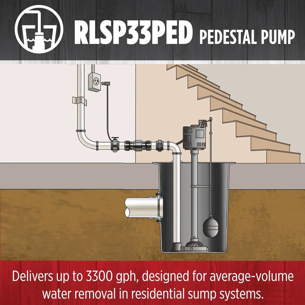 Red Lion 1/3HP 3300 GPH Pedestal Sump Pump, large image number 5
