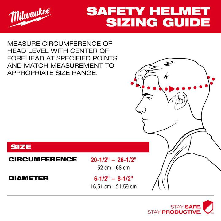 Milwaukee BOLT Red Front Brim Safety Helmet with IMPACT ARMOR Liner Type 2 Class E & USB Cooling Fan Bundle, large image number 8